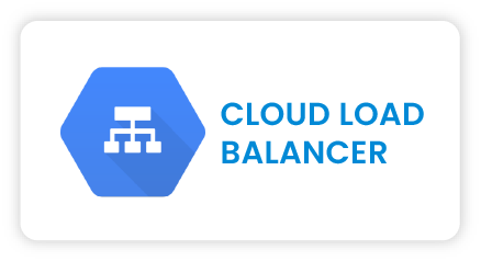 CLOUD LOAD BALANCER