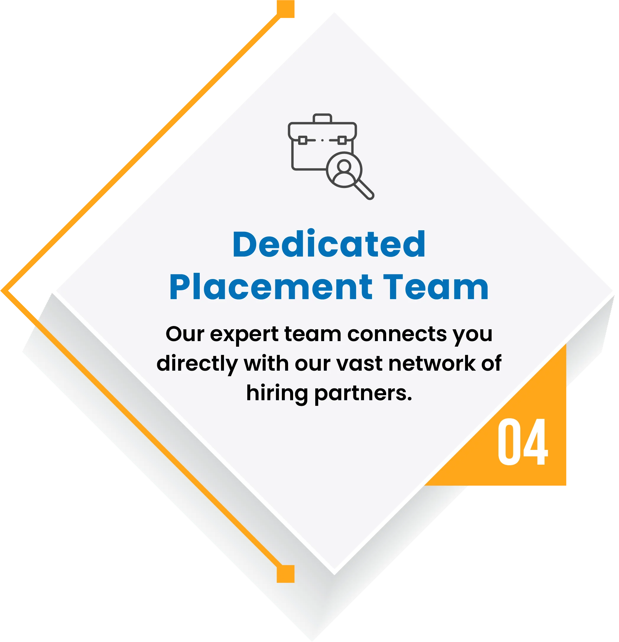 Dedicated Placement Team