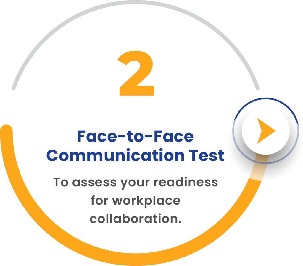 Step-2 Face To Face Communication Test