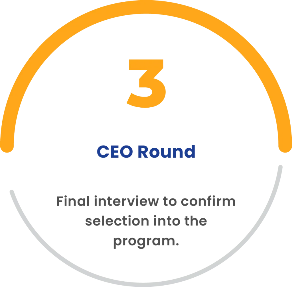 Step 3 CEO round
